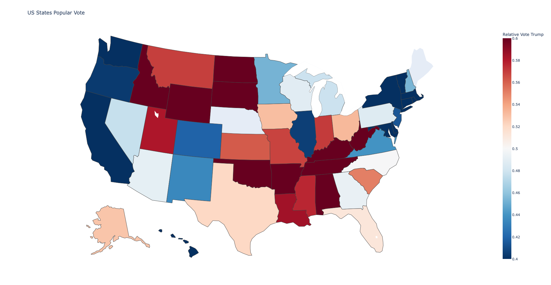 Popular Vote
